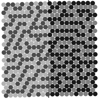 Clusters
